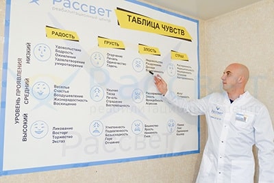 Лечение солевой зависимости в центре &laquo;Рассвет&raquo;