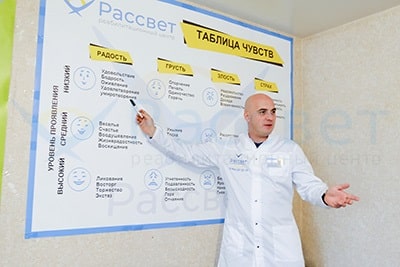 Лечение от спайса в центре «Рассвет»