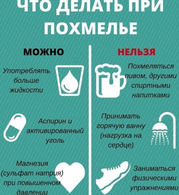 Что можно и нельзя
